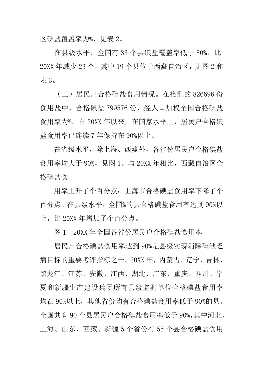 碘盐监测工作总结.doc_第3页