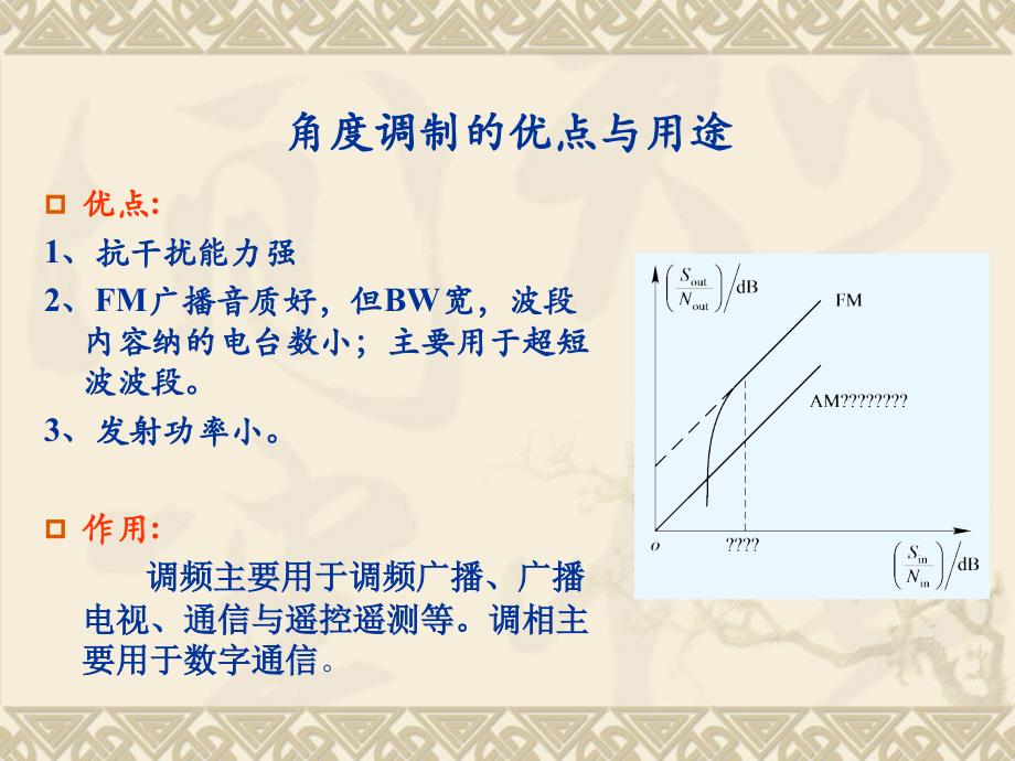 7.1调频信号分析_第4页