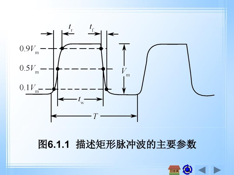 数电课件1第6章脉冲信号的产生与整形_第4页