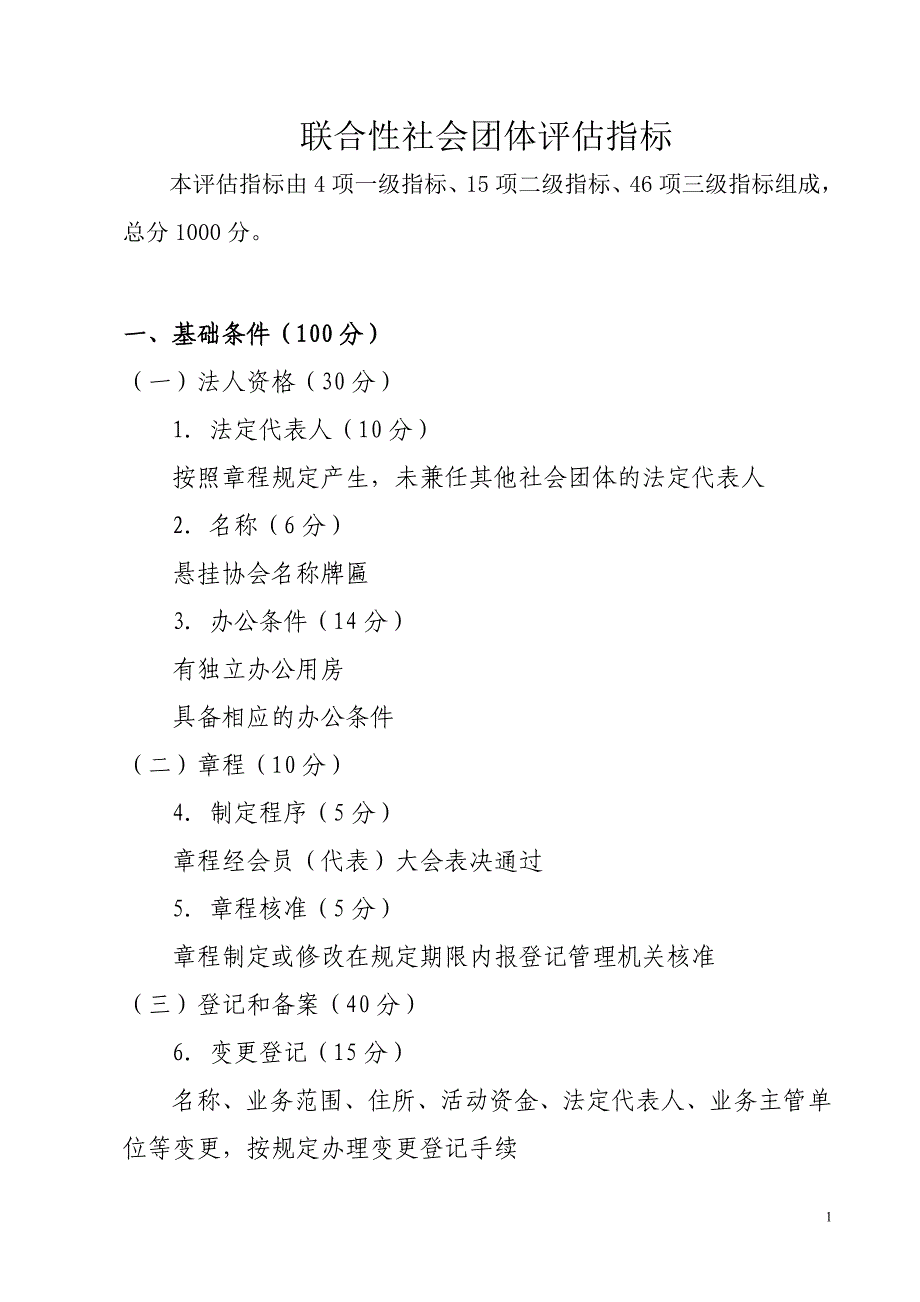 联合性社会团体指标_第1页