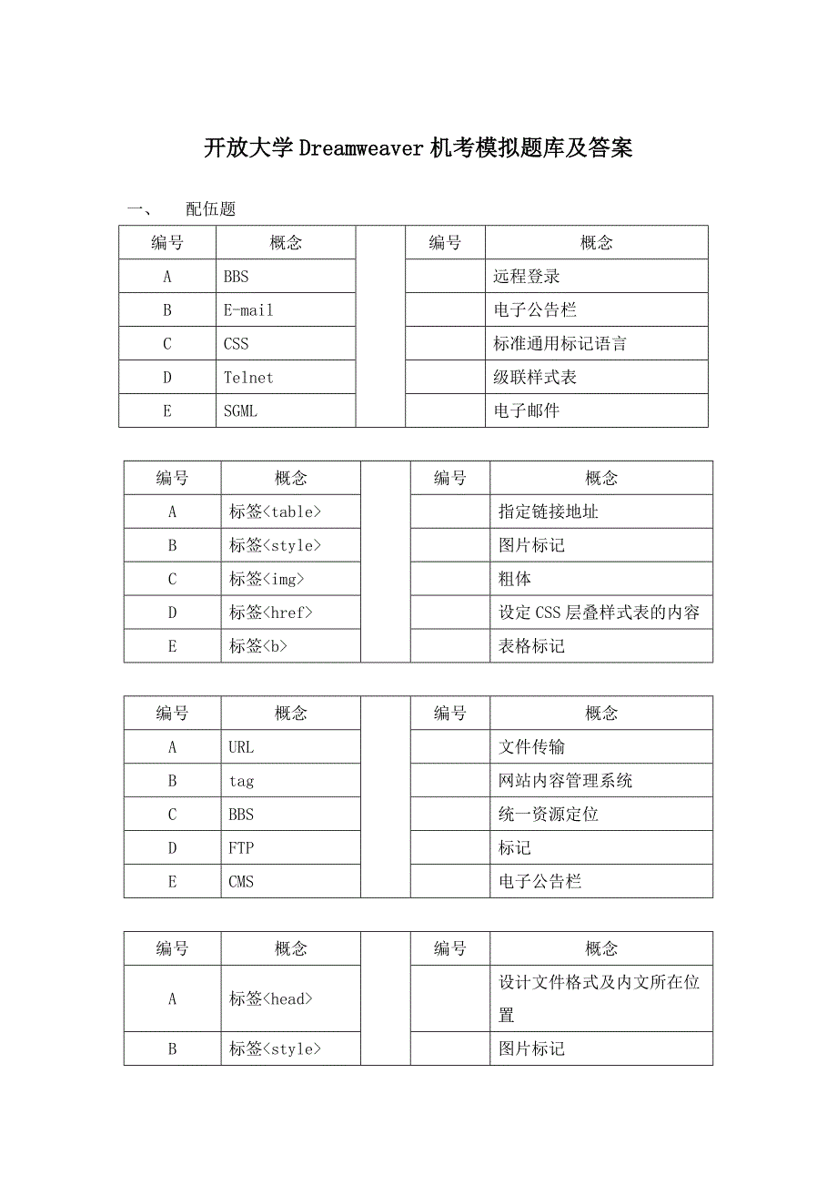 开放大学dreamweaver网页设计机考模拟题库及答案_第1页