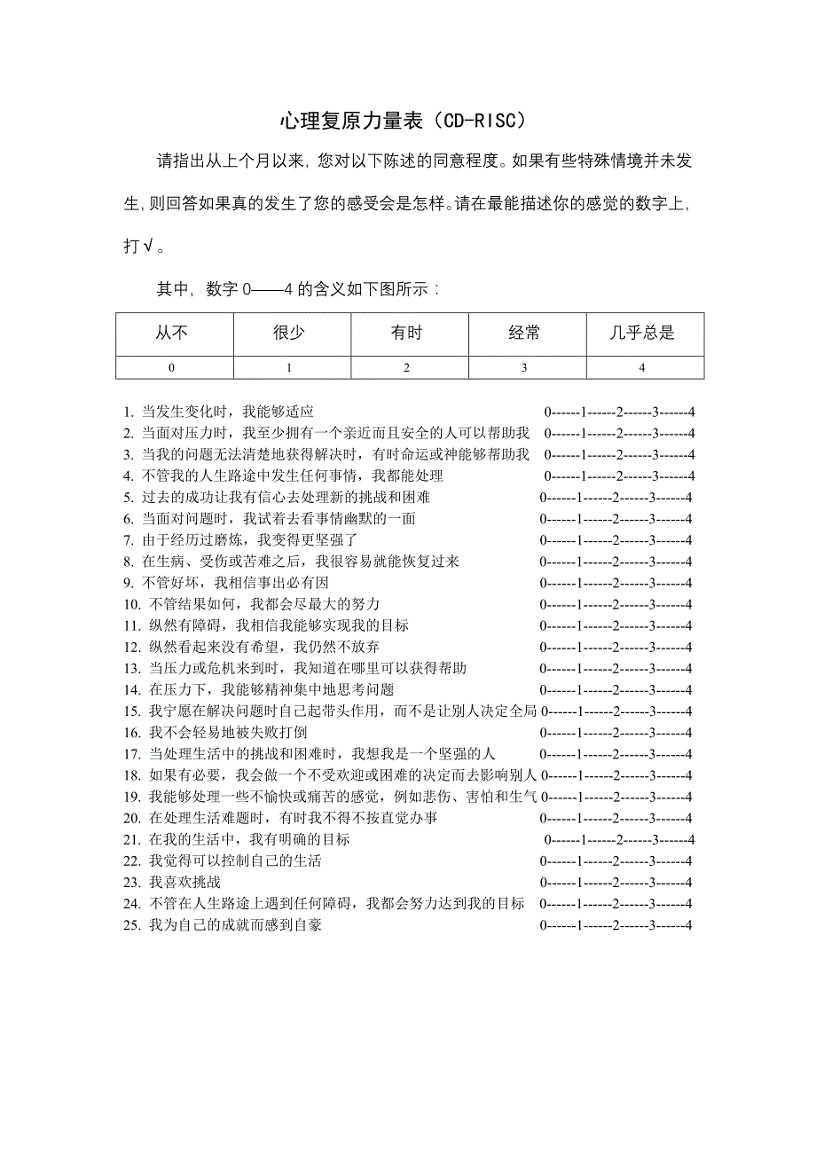 复原力量表_第1页