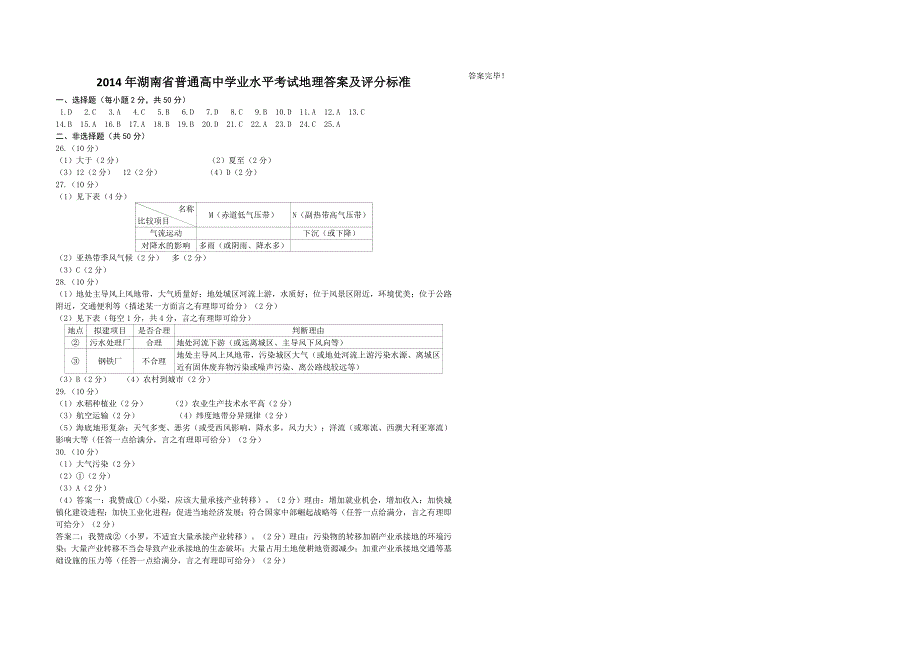 湖南学考地理2014年湖南学业水平考试地理真题及答案_第4页