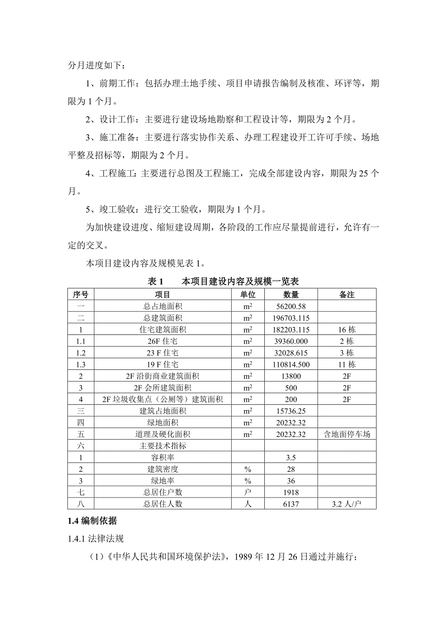 濮阳公园一品小区项目_第4页