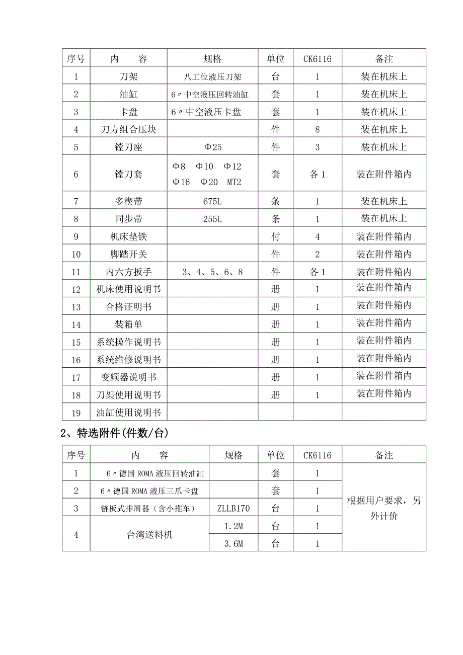 精选-CK6116数控车床技术协议FANUC-0i-mate-TC_第4页