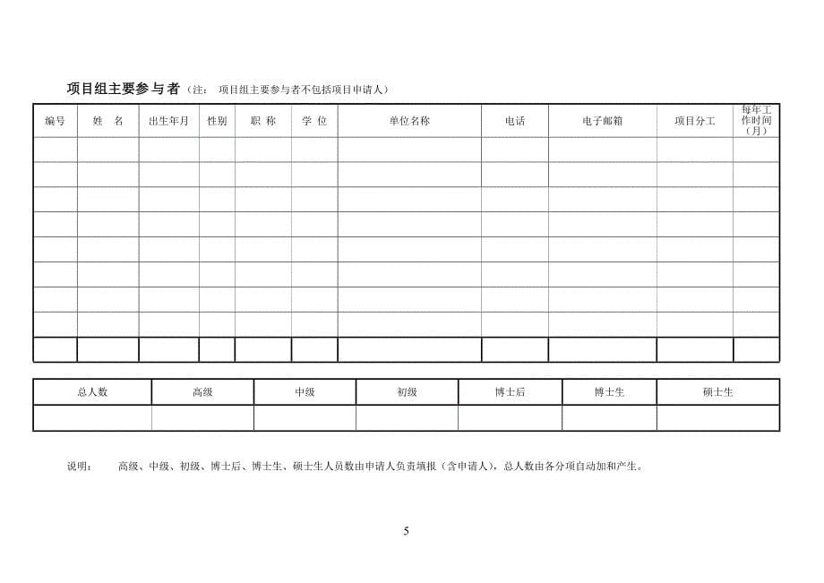 湖南省自然科学基金申报书模板1_第5页