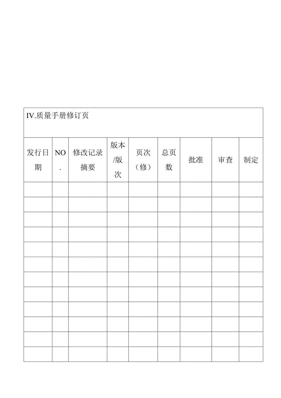深圳某公司质量手册规范_第5页