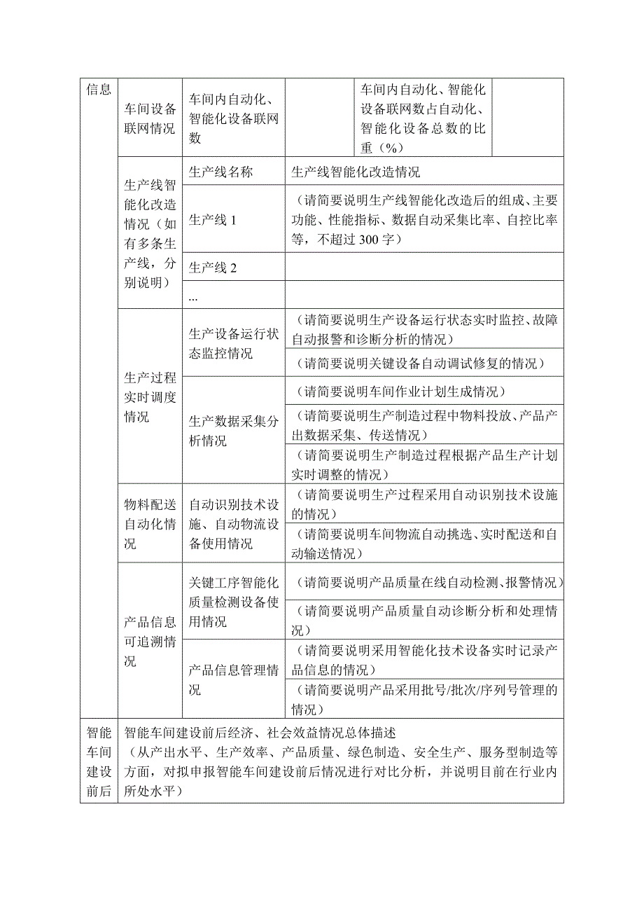 河南智能车间申报书_第3页