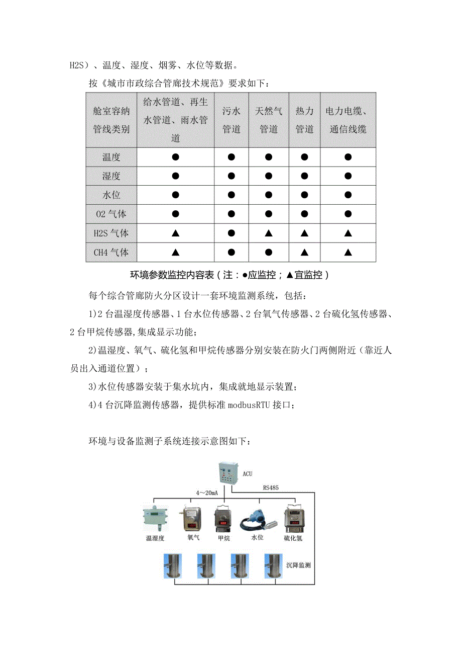 管廊区域控制单元 acu_第2页