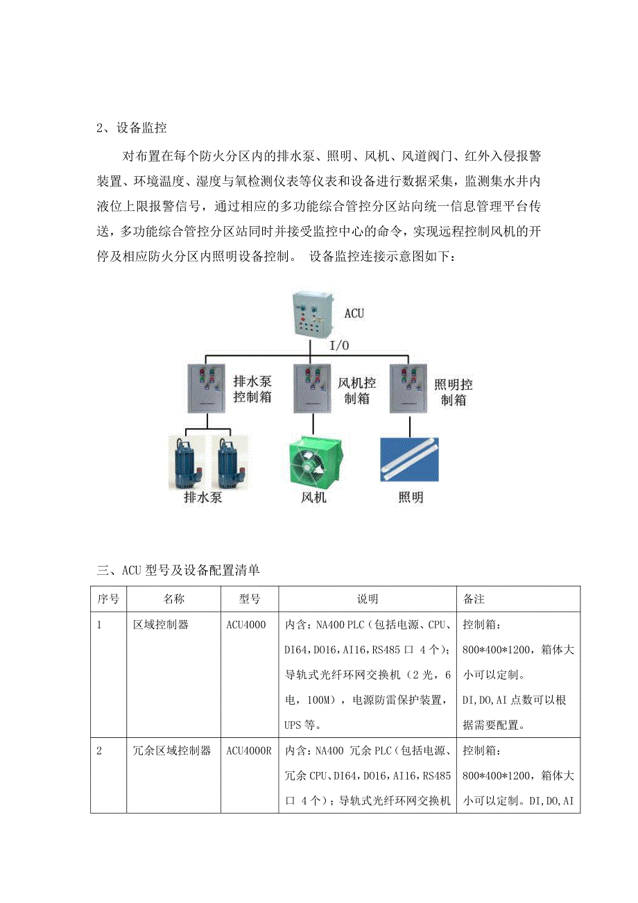 管廊区域控制单元 acu_第3页