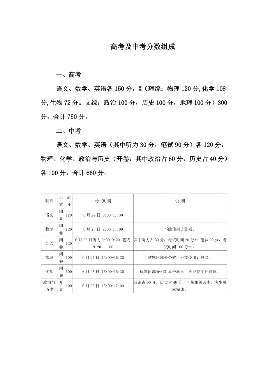 高考及中考分数构成_第1页