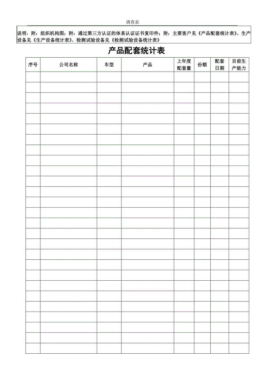 供方调查表(模板)_第2页