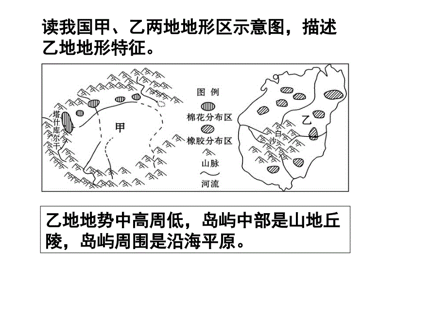 “地理位置”“地形特征”的分析思路_第4页