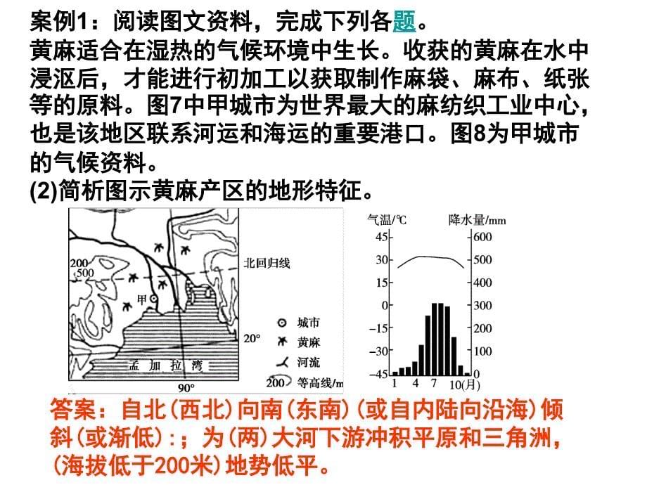 “地理位置”“地形特征”的分析思路_第5页