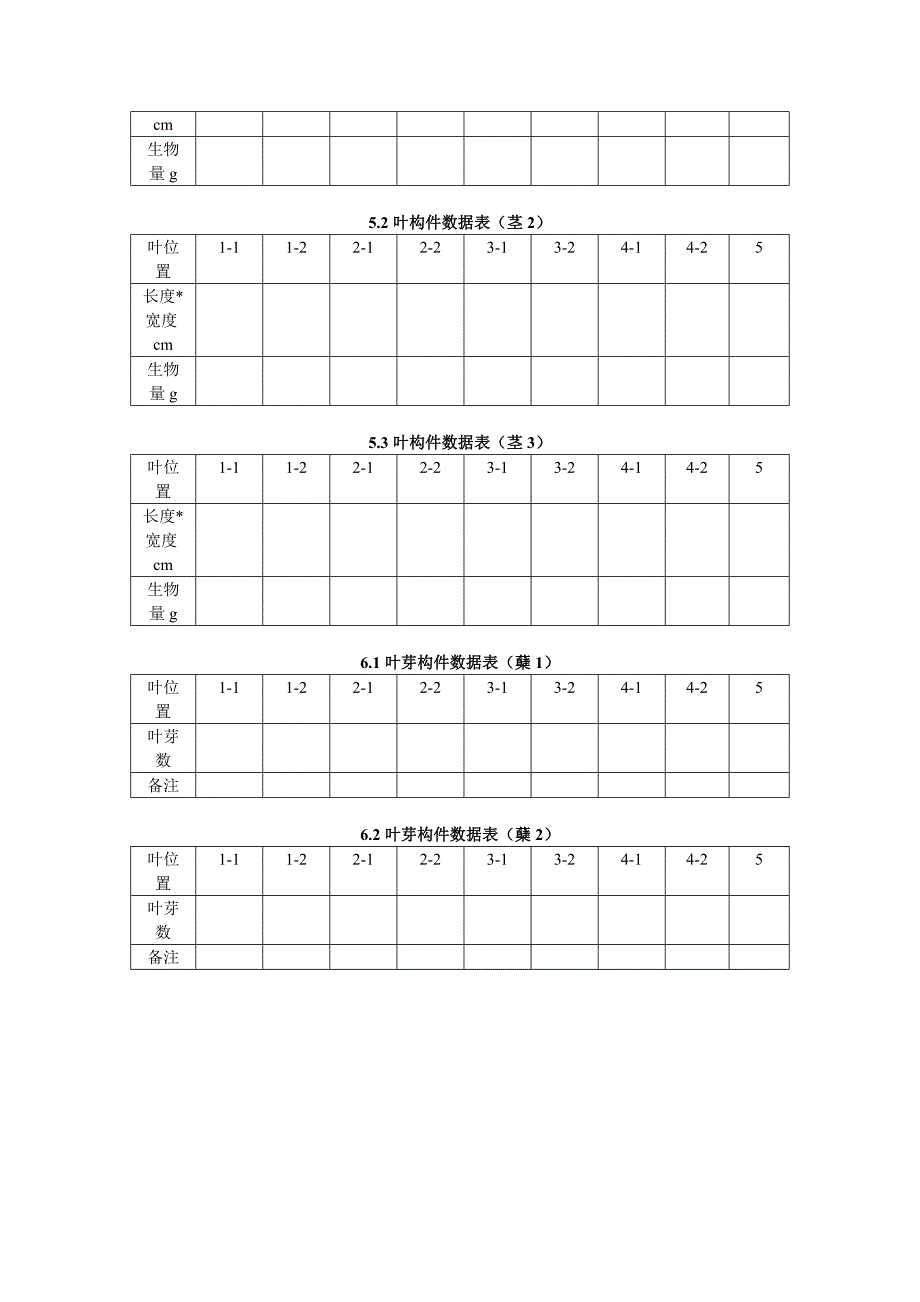 实验一 构件生物分析——以香根草为例_第4页