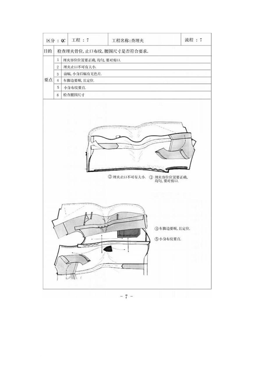 西装制作工艺流程_第1页