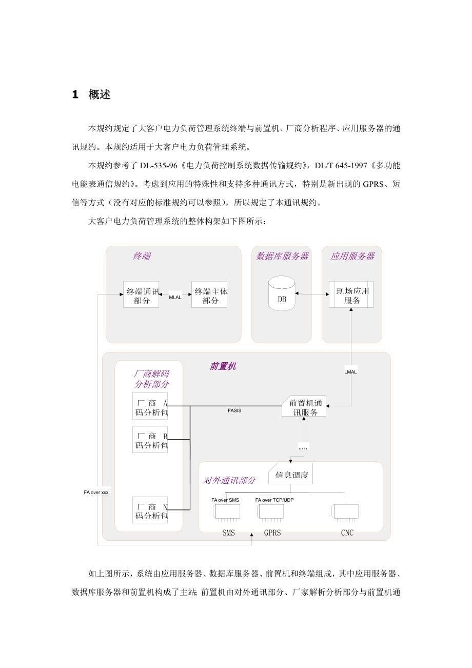 广电公司大客户电力负荷管理系统介绍_第5页