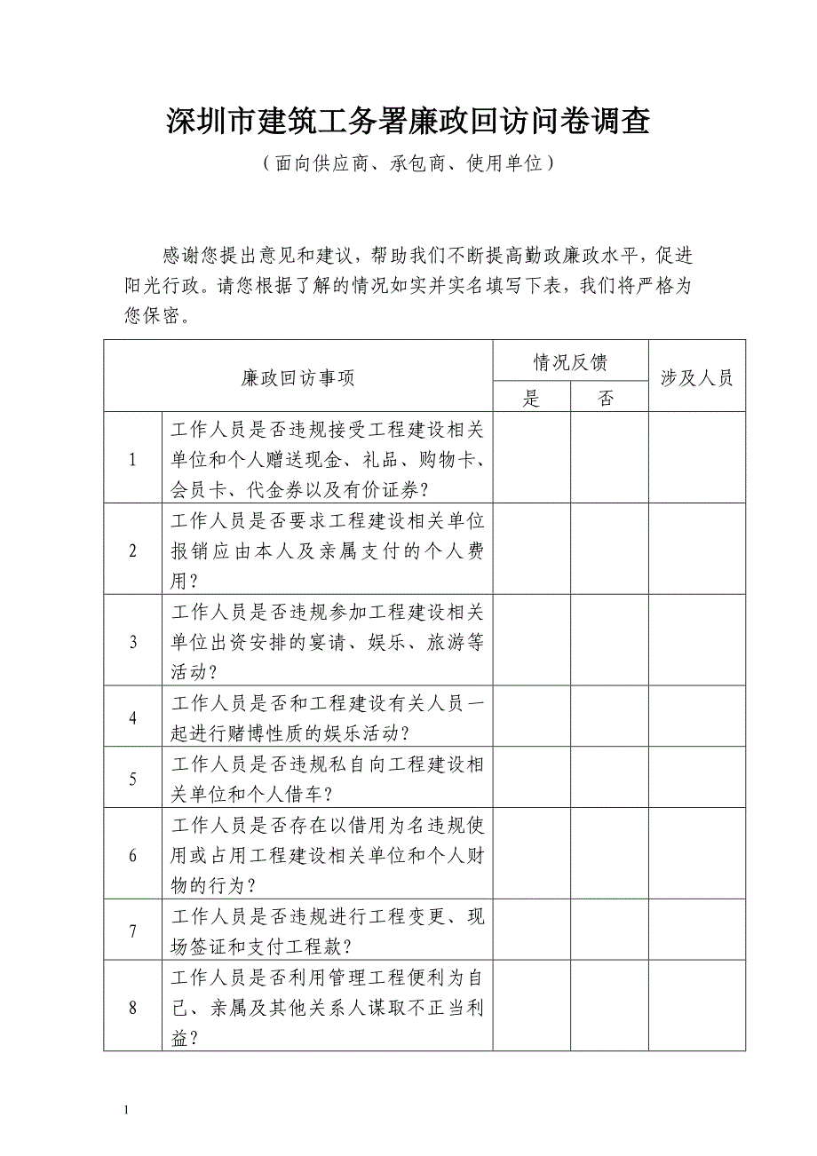 深圳市建筑工务署廉政回访问卷调查_第1页