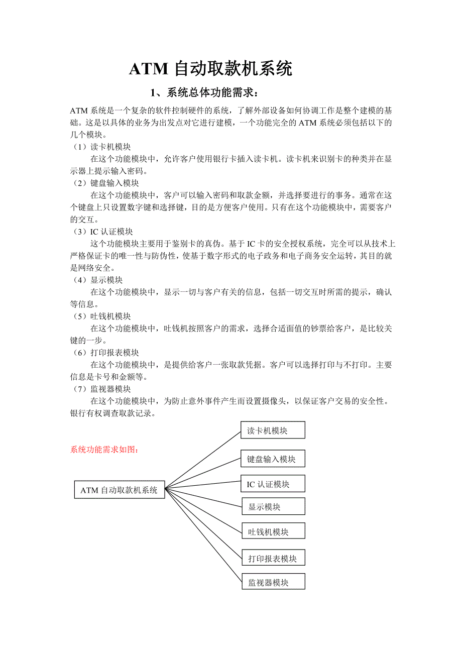 使用UML对ATM系统进行建模.doc_第1页