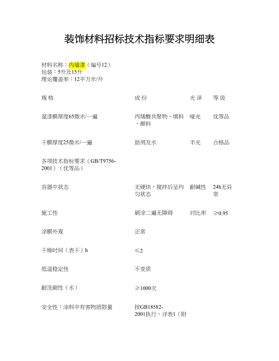 装饰材料招标技术指标要求明细表._第1页