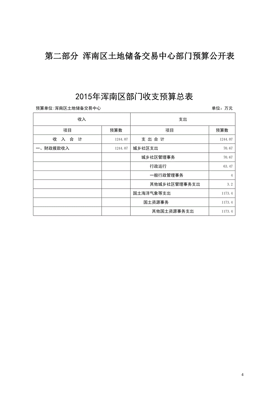 浑南区土地储备交易中心_第4页