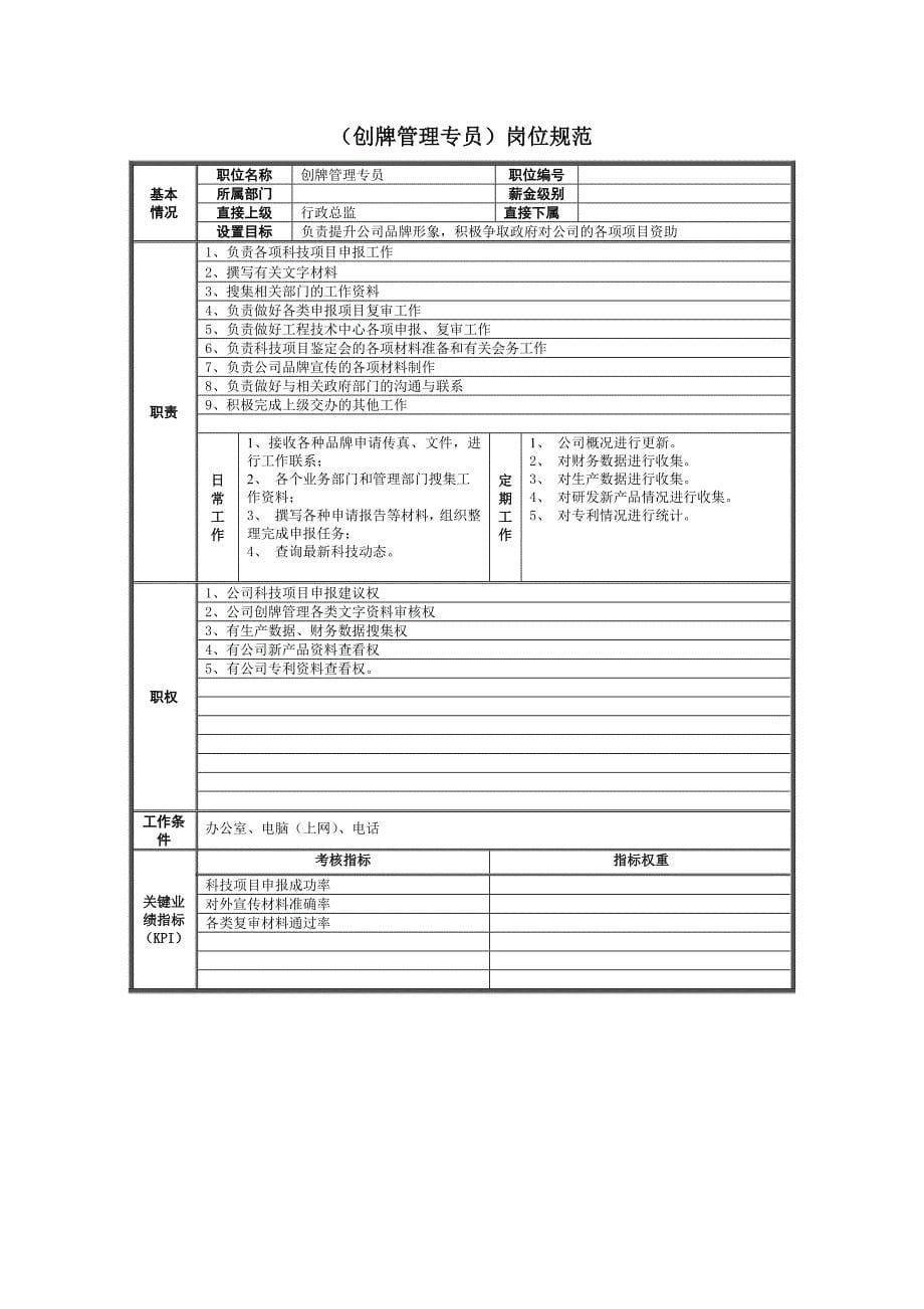 行政事务部岗位规范汇编_第5页