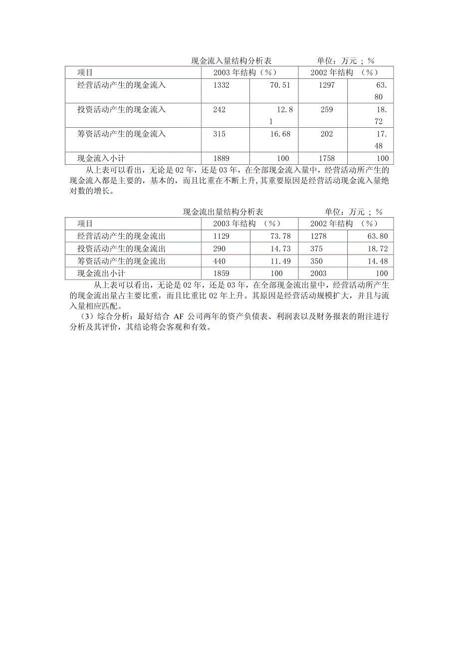 第六章答案_第4页