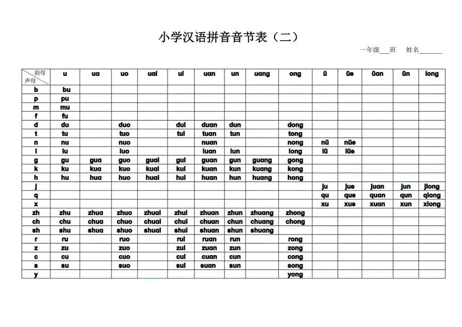 完美版小学汉语拼音音节表(可直接打印)_第2页