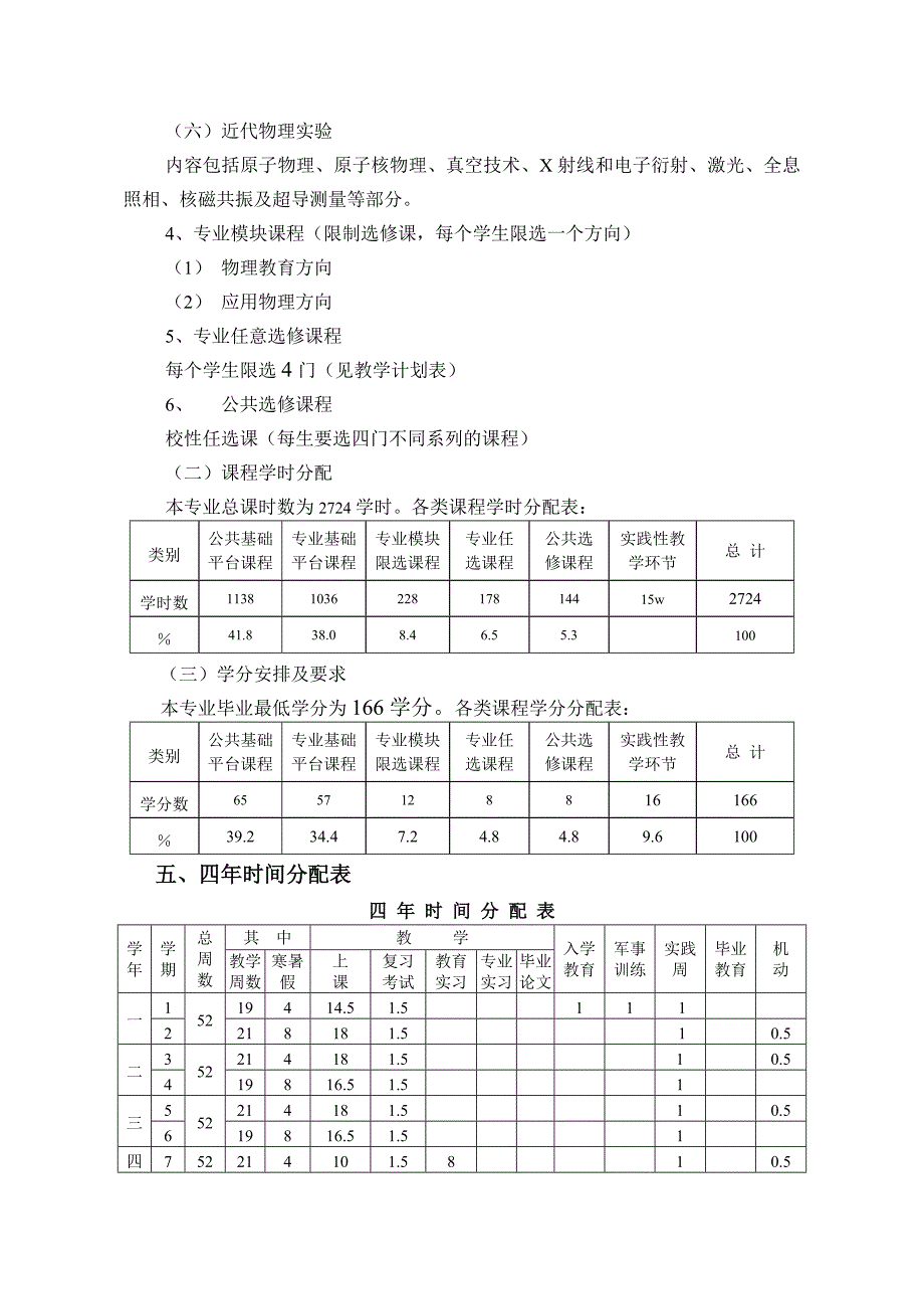 物理学(师范)专业本科人才培养方案_第4页