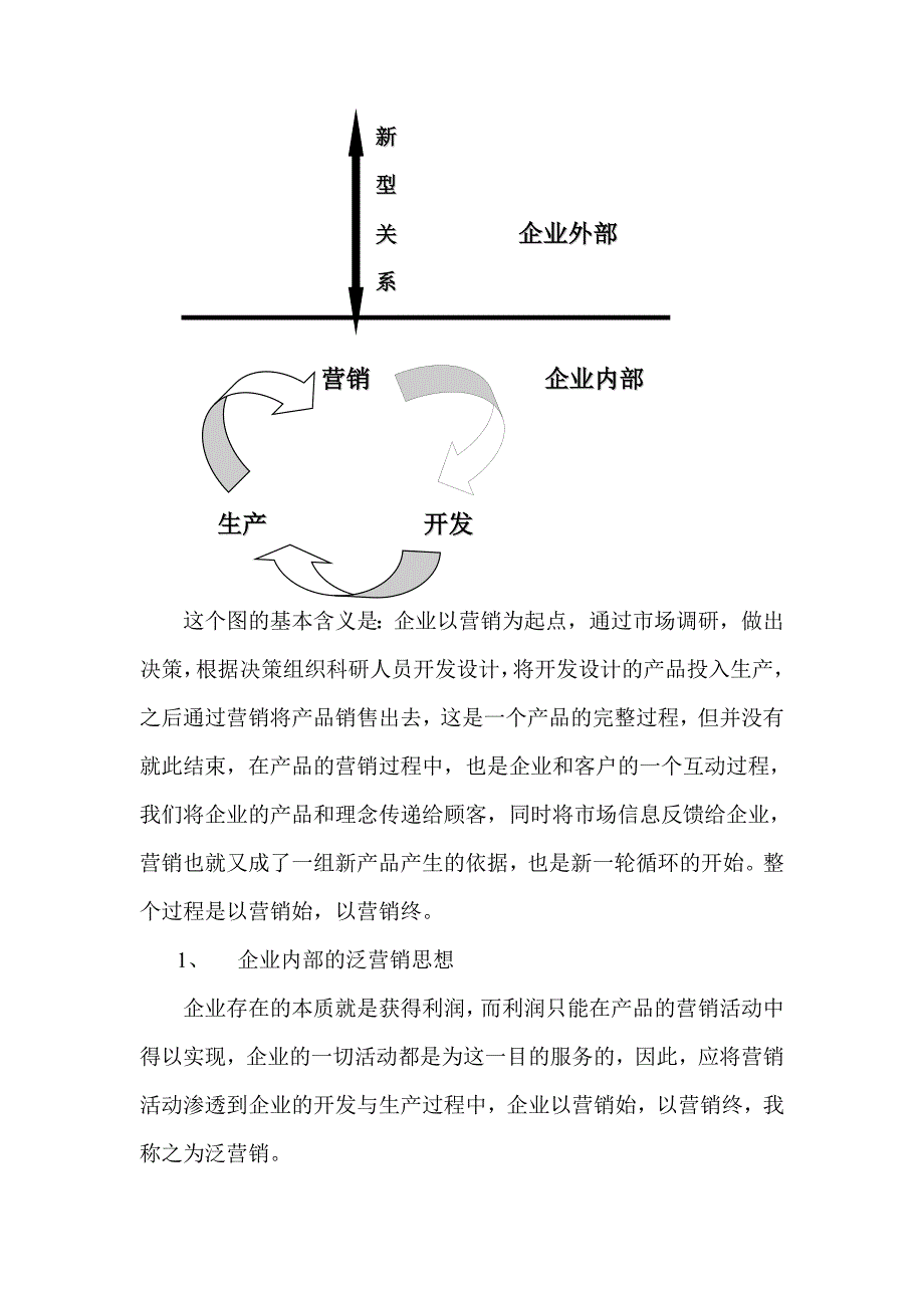 营销时代系统化泛营模式(1)_第3页