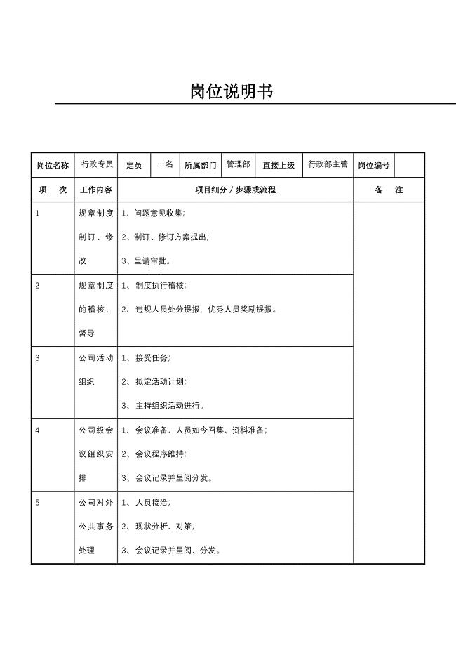 行政专员岗位职务说明