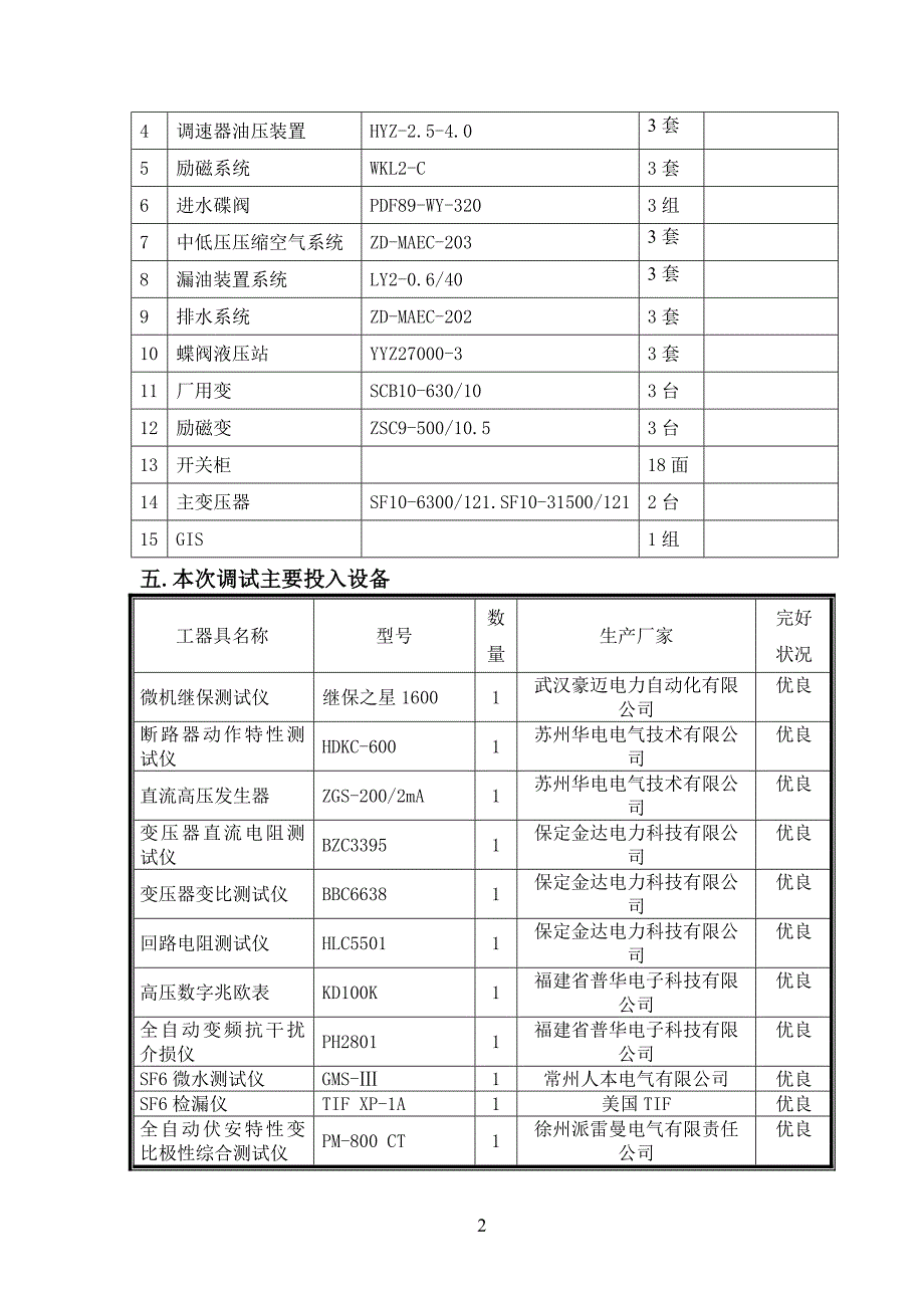 水电站调试大纲汇总_第3页