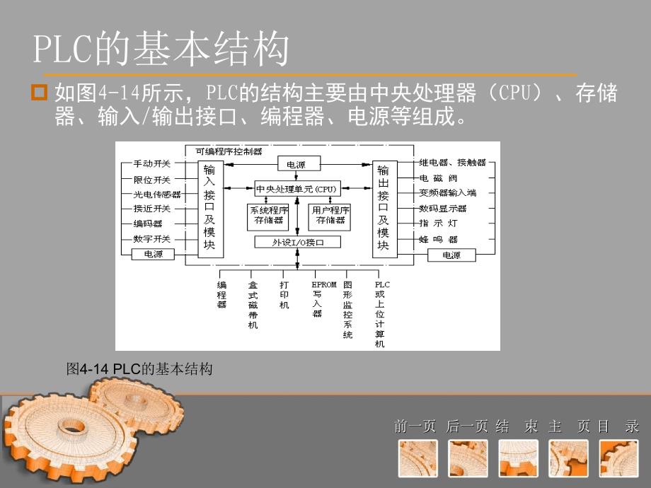 数控机床原理及应用教学作者何伟第十六讲课件_第4页