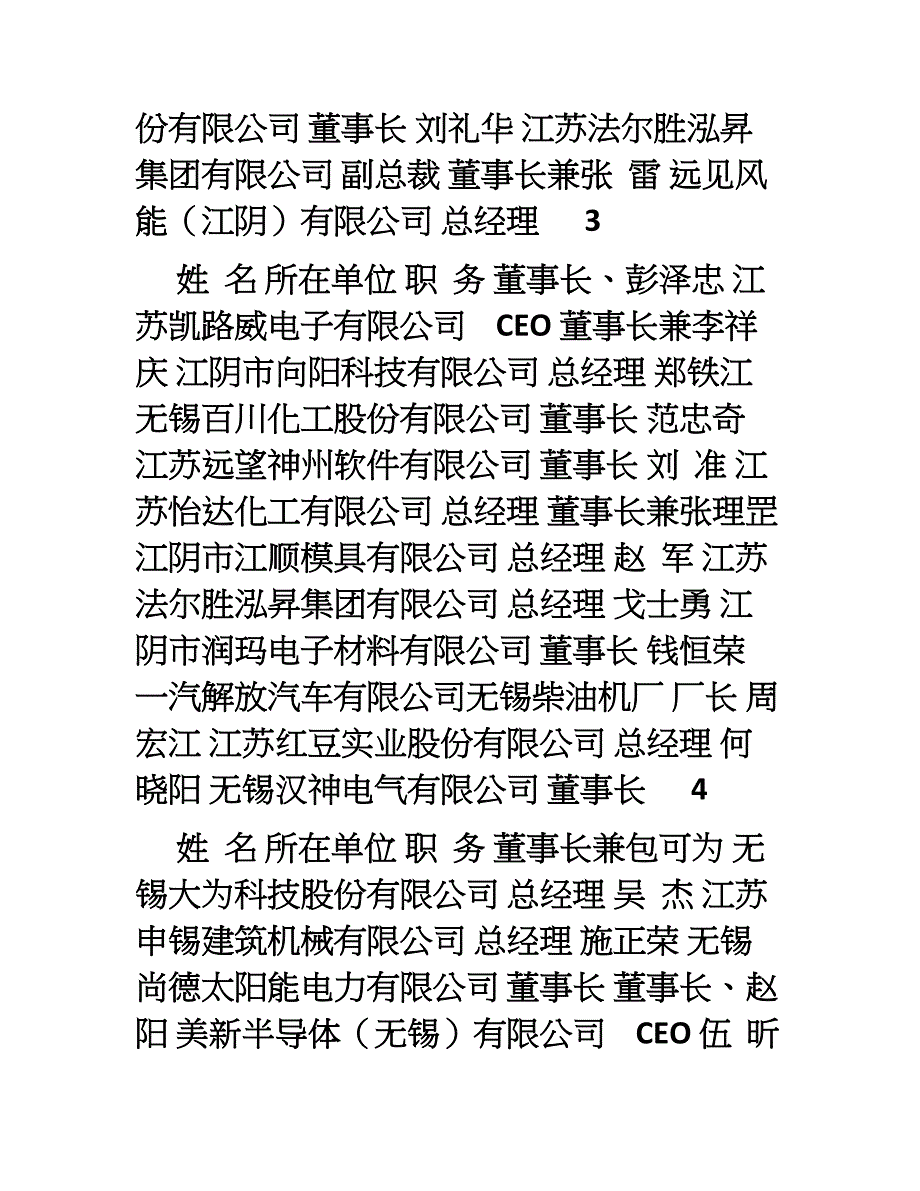 江苏省首批科技企业家培育工程_第4页