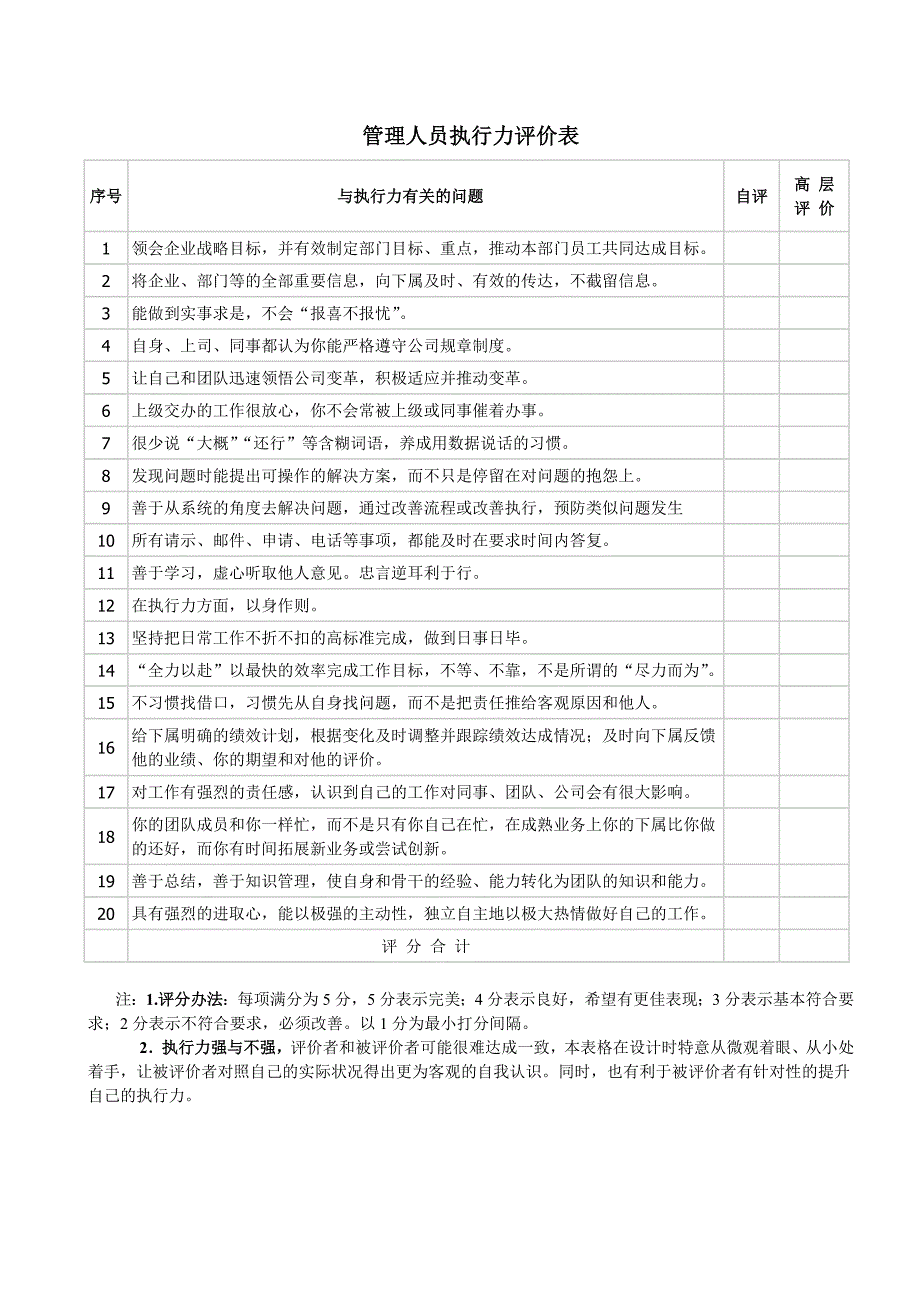 管理人员执行力评价表_第1页