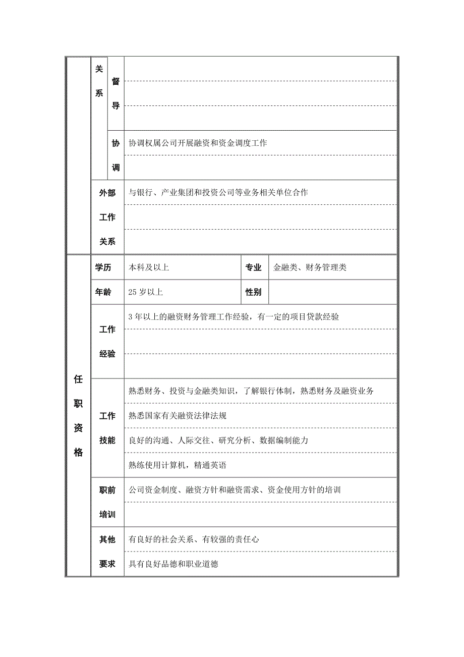 融资管理主管的职位说明书_第3页