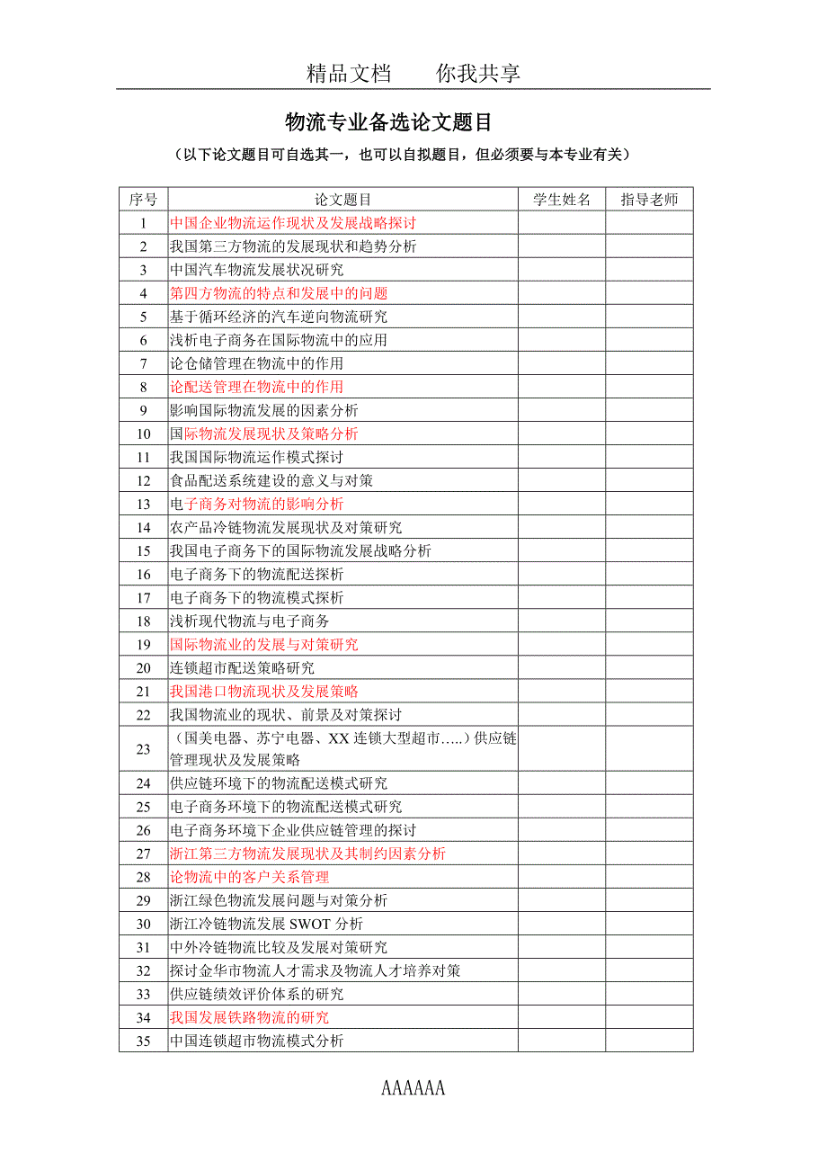 物流专业备选论文题目-(2)_第1页