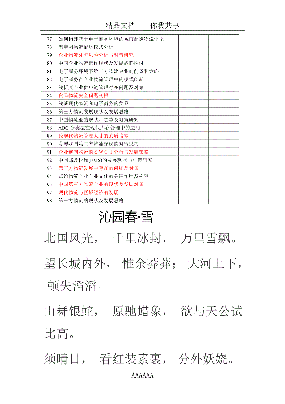 物流专业备选论文题目-(2)_第3页