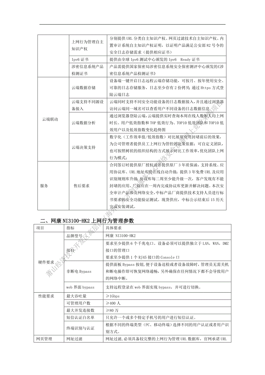 网络安全设备清单_第4页