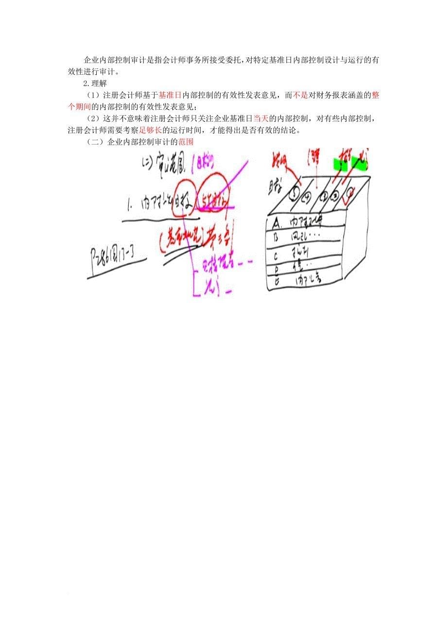 试谈企业内部控制审计_第5页