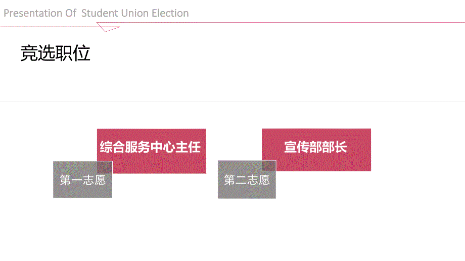 大学学生会宣传部竞选ppt_第2页