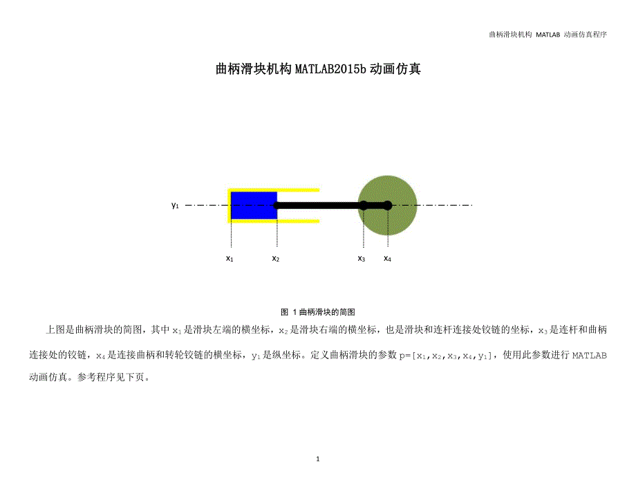 曲柄滑块机构matlab2015b动画仿真_第1页