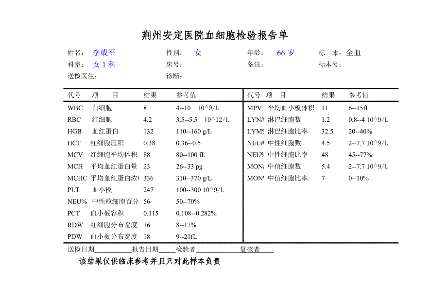 医院急诊检验报告单-自己填_第1页