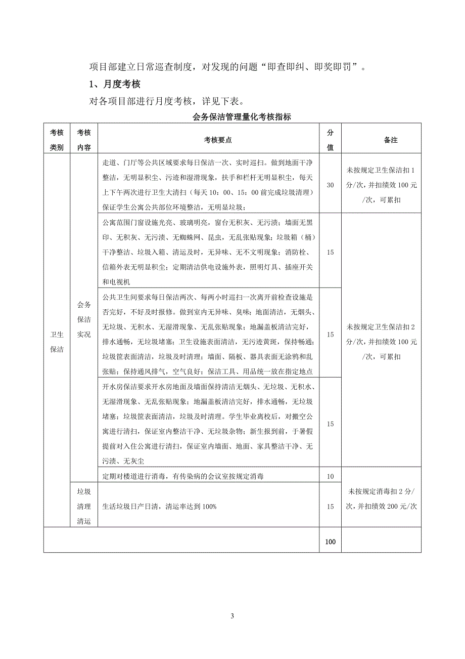 学校物业保洁服务方案设计_第3页