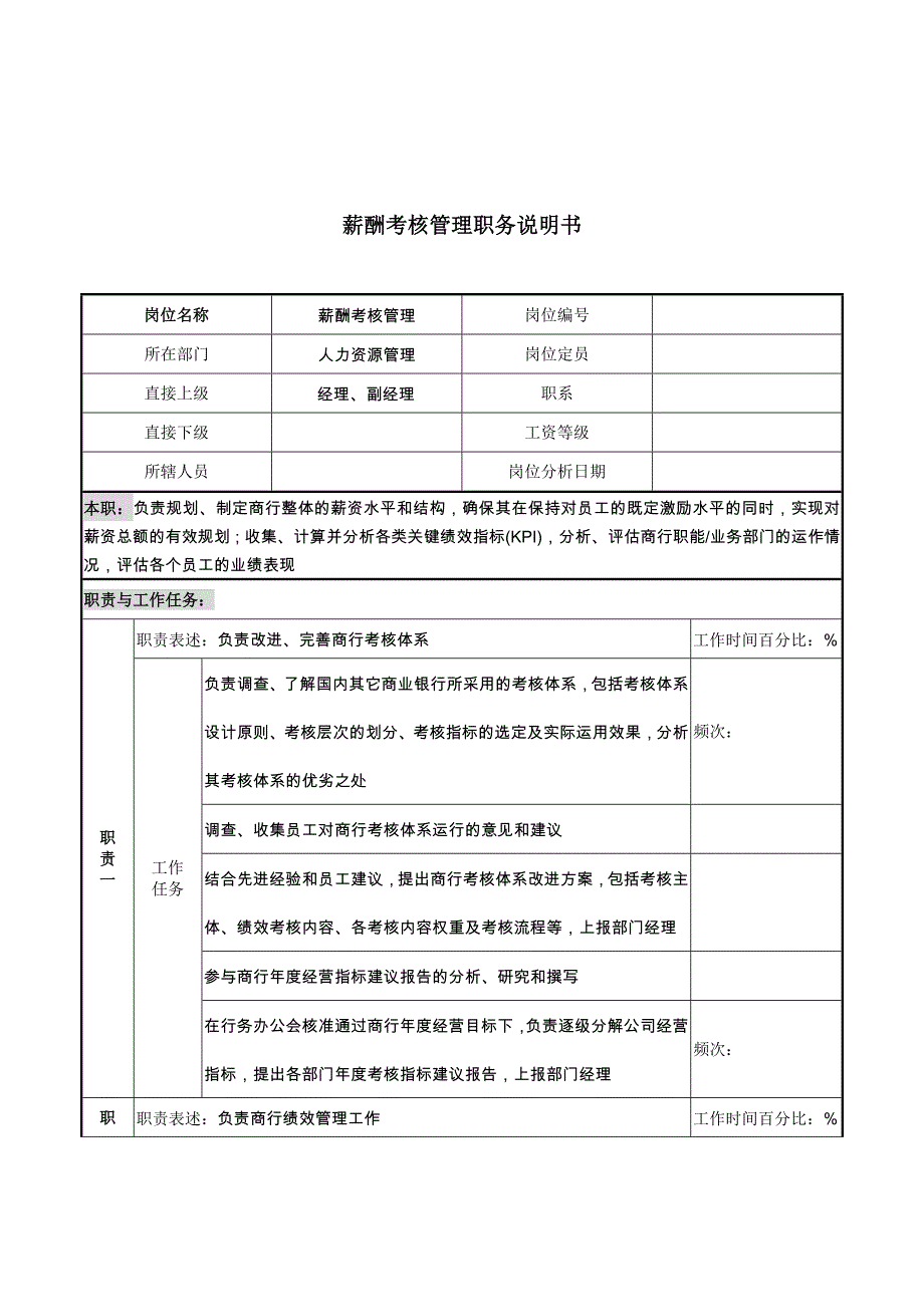 薪酬管理大全96_第1页