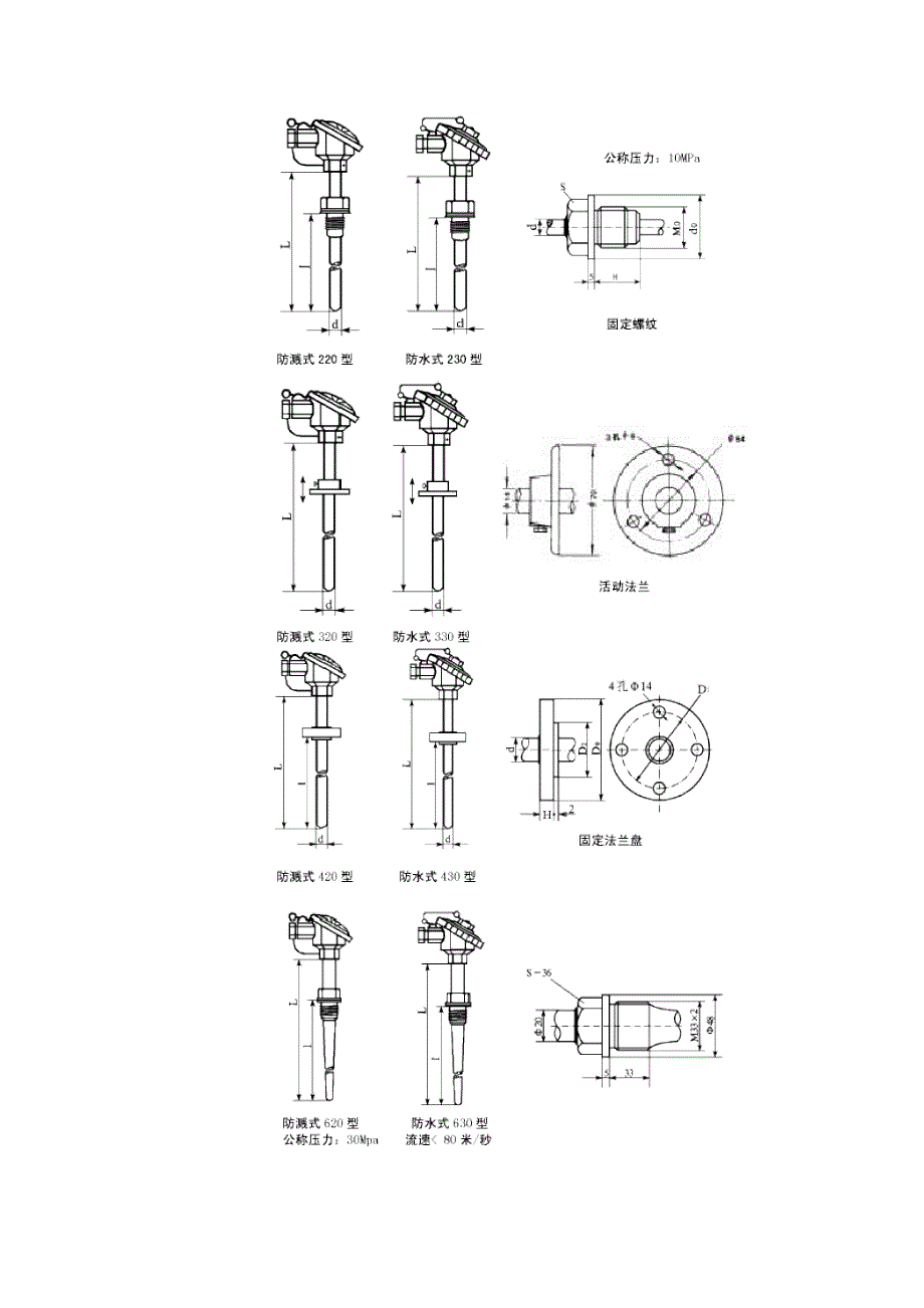热电偶、热电阻产品选型样本详解_第4页