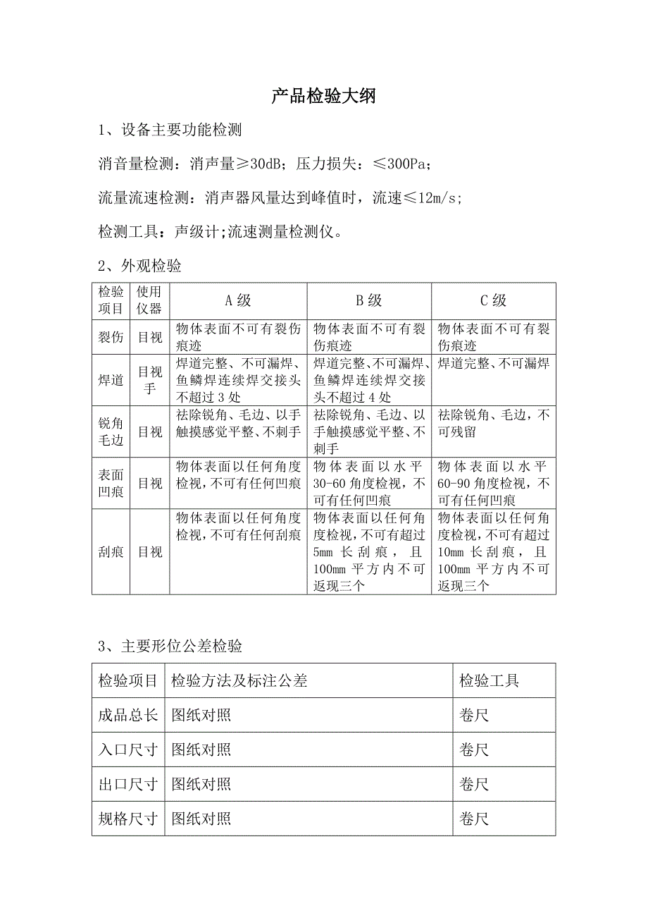 产品制造进度计划及检验大纲_第3页