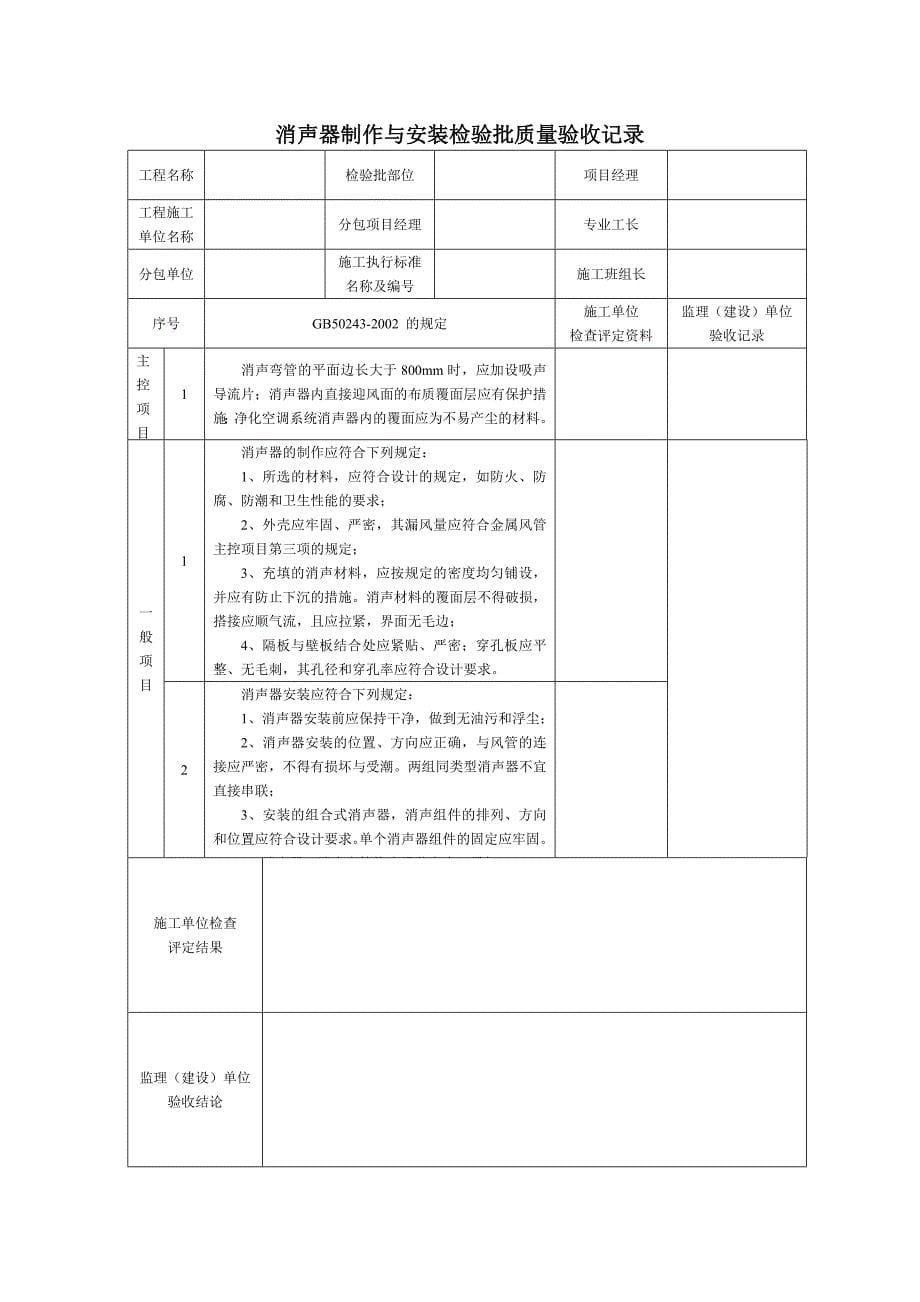 产品制造进度计划及检验大纲_第5页