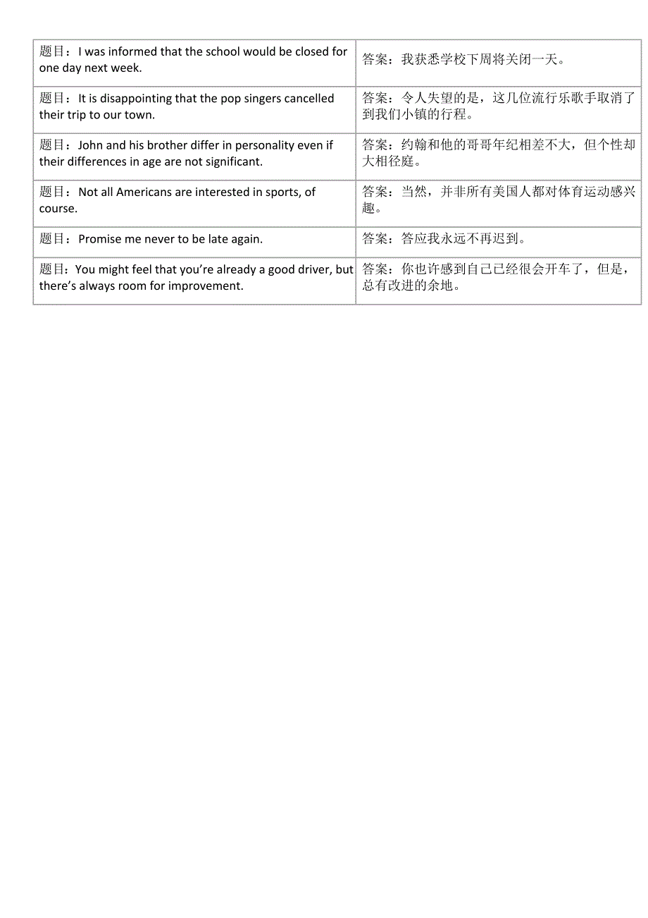 开放英语4形考任务2(unit 30)答案_第4页
