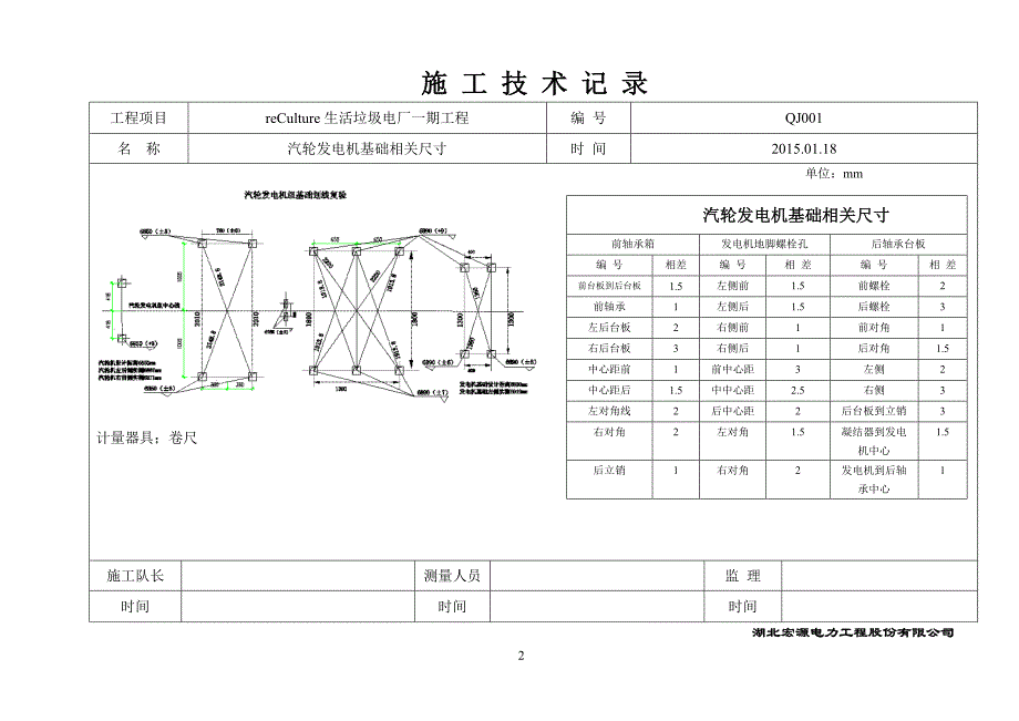 1汽轮机安装记录_第2页